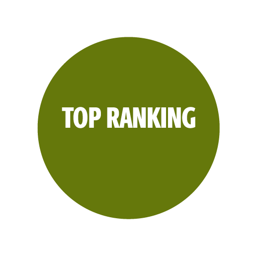 top ranking